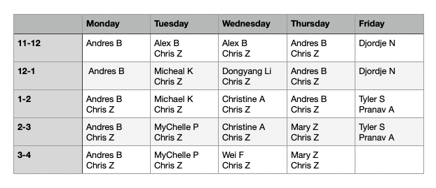 Summer 2025 Math Lab Schedule